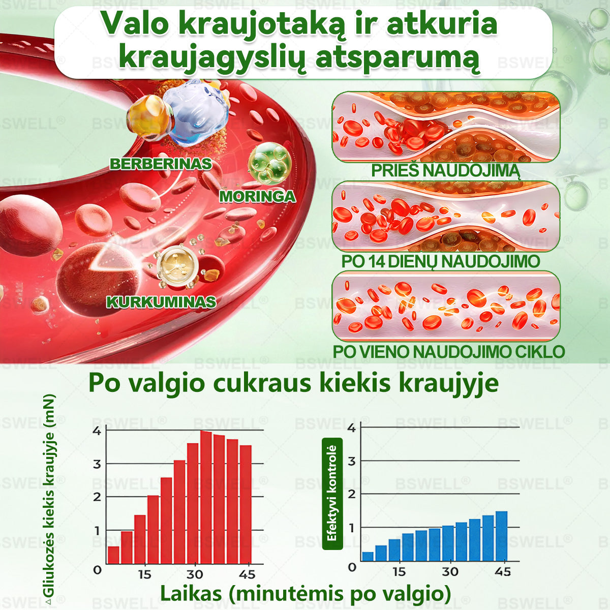 👩‍⚕️👩‍⚕️👩‍⚕️👩‍⚕️BSWELL® Nano mikroadatinis lieknėjimo pleistras – Matomi pokyčiai per 28 dienas Svorio kontrolei, širdies sveikatai, cukraus balansui, žarnynui ir sąnariams.