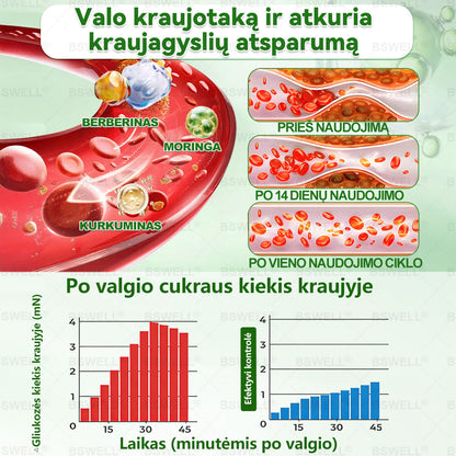 👩‍⚕️👩‍⚕️👩‍⚕️👩‍⚕️BSWELL® Nano mikroadatinis lieknėjimo pleistras – Matomi pokyčiai per 28 dienas Svorio kontrolei, širdies sveikatai, cukraus balansui, žarnynui ir sąnariams.