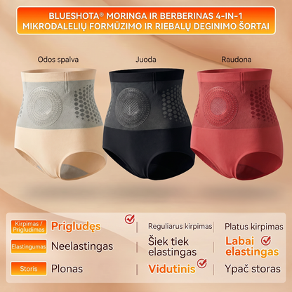 Oficiali firminė parduotuvė 👑 BLUESHOT® 2026 „Moringa & Berberine“ „keturi viename“ mikrodalelių kūno modeliavimo ir riebalų deginimo šortai 💕