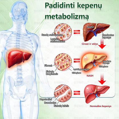👩‍⚕️👩‍⚕️👩‍⚕️👩‍⚕️BSWELL® Nano mikroadatinis lieknėjimo pleistras – Matomi pokyčiai per 28 dienas Svorio kontrolei, širdies sveikatai, cukraus balansui, žarnynui ir sąnariams.