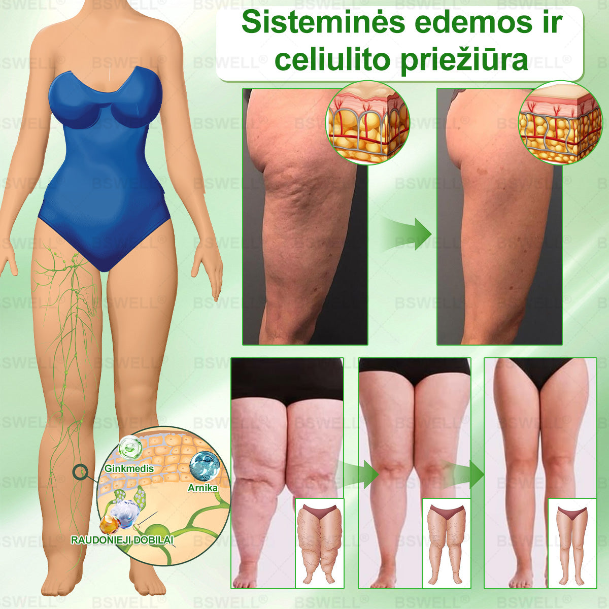 👩‍⚕️👩‍⚕️👩‍⚕️👩‍⚕️BSWELL® Nano mikroadatinis lieknėjimo pleistras – Matomi pokyčiai per 28 dienas Svorio kontrolei, širdies sveikatai, cukraus balansui, žarnynui ir sąnariams.