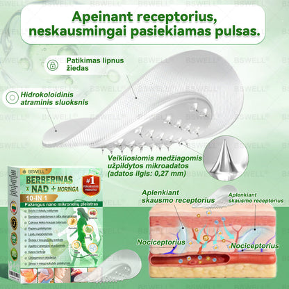 👩‍⚕️👩‍⚕️👩‍⚕️👩‍⚕️BSWELL® Nano mikroadatinis lieknėjimo pleistras – Matomi pokyčiai per 28 dienas Svorio kontrolei, širdies sveikatai, cukraus balansui, žarnynui ir sąnariams.