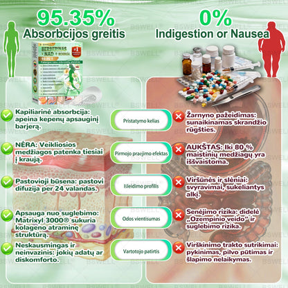 👩‍⚕️👩‍⚕️👩‍⚕️👩‍⚕️BSWELL® Nano mikroadatinis lieknėjimo pleistras – Matomi pokyčiai per 28 dienas Svorio kontrolei, širdies sveikatai, cukraus balansui, žarnynui ir sąnariams.