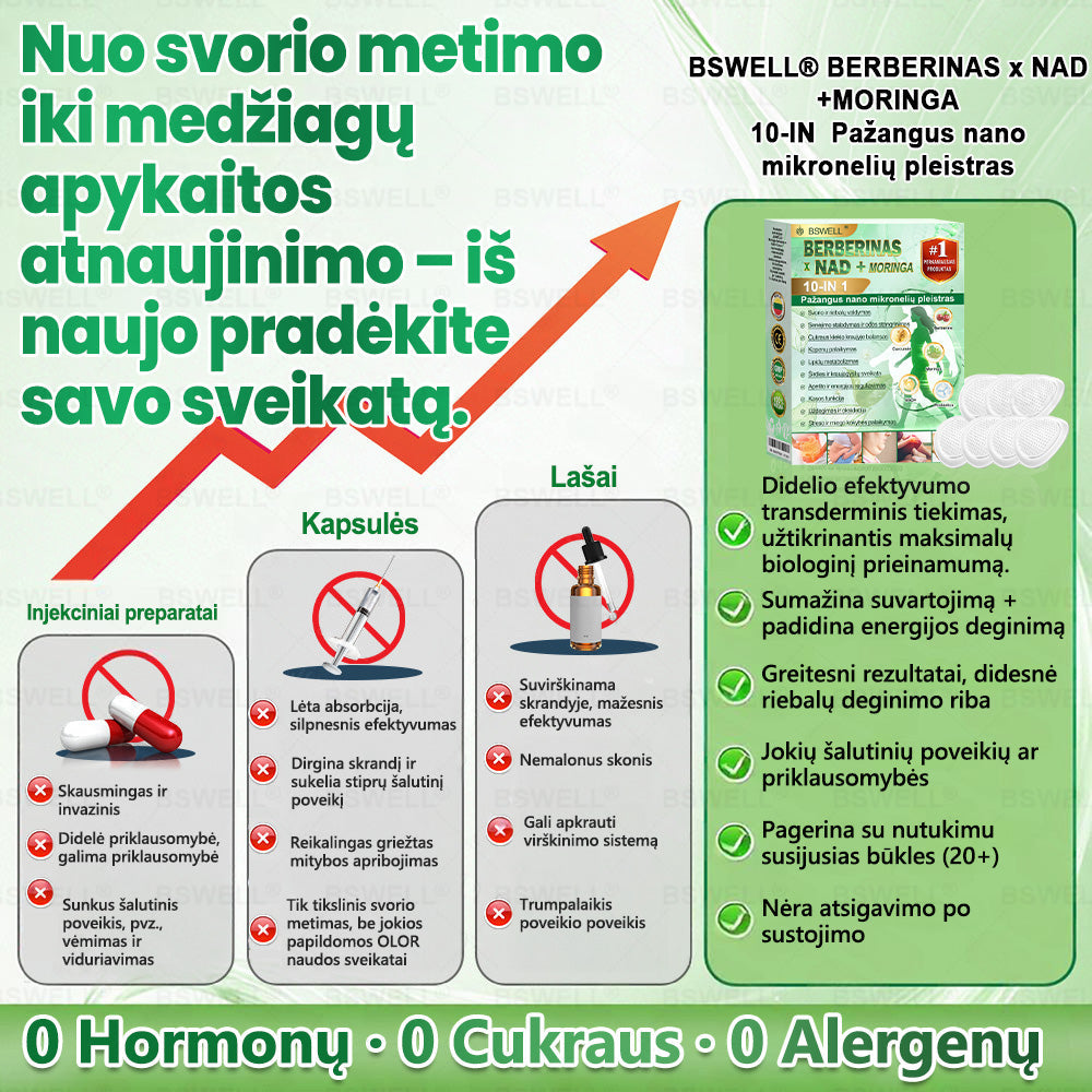 👩‍⚕️👩‍⚕️👩‍⚕️👩‍⚕️BSWELL® Nano mikroadatinis lieknėjimo pleistras – Matomi pokyčiai per 28 dienas Svorio kontrolei, širdies sveikatai, cukraus balansui, žarnynui ir sąnariams.