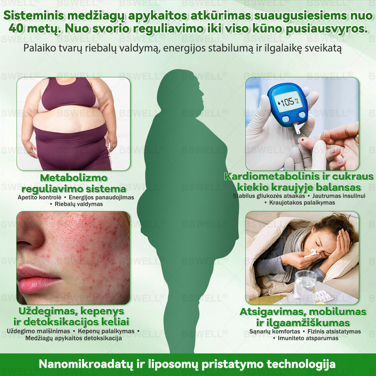 👩‍⚕️👩‍⚕️👩‍⚕️👩‍⚕️BSWELL® Nano mikroadatinis lieknėjimo pleistras – Matomi pokyčiai per 28 dienas Svorio kontrolei, širdies sveikatai, cukraus balansui, žarnynui ir sąnariams.